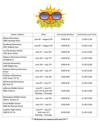 Image: District 186 Summer Food Program at Lanphier